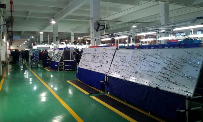 汽車線束是什么工作？